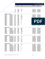 Jet Airways Flight Schedules