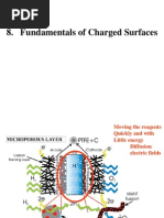 Tools III - Charged Surfaces