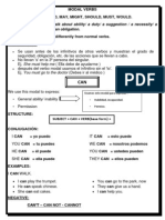 Modal Verbs