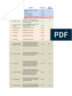 Compilation of Placement Requirements For Startup Oasis Startups Final