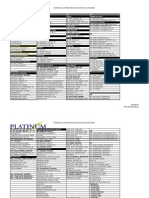 Apps Tables Excel FRMT