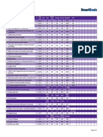 How We Learn Fall 2013 University Evaluation