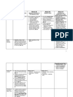 Appeal Rules 44 - 47 Rule 44 Rule 45 Rule 46 Rule 47: Issues