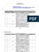 Anexos Del Pliego de Evaluacion (Servicios HOSMILMAR)