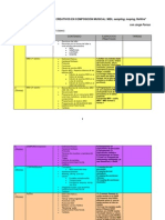 Recursos Creativos en Composición Musical
