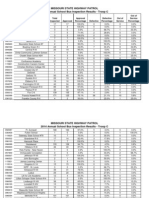 Bus Inspection 2014