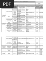 Programa Preventivo de Salud Ocupacional