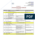 Syllabus Soc 616 Spring 08 Sills