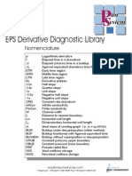 EPS Derivative A4