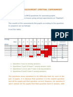 Results of Assessment (Virtual Experiment Lesson)