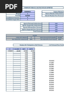 Calculo para El Seguro Social Venezolano