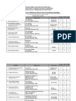 Lista Oficial Personas Calificadas para Efectuar Investigacion Arqueologica Feb 2014