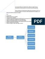 Mapa Conceptual