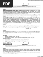 Embedded System Syllabus