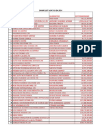 URA Official Shame List of Tax Dodgers 2-06-2014