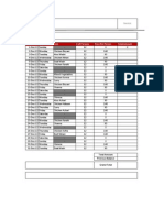 Date Day Item # of Persons Price Per Person Total Amount: Invoice