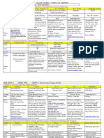 Visiting Speakers, Creative Cross Year and Cross Curricular Days