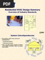 Hvac Standards