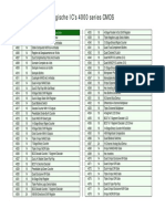 Tabla de Compuertas CMOS