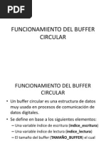 Funcionamiento Del Buffer Circular