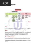 Estructura de Alicorp