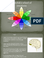 Plutchik's Wheel of Emotions