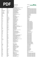 LNG 17 Delegate List 22 Feb