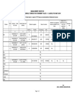 Management Services Vigilance Report (Single Tender Procurement Value 5 Lakhs) For May 2009