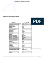 Specific Gravity Table Metals Minerals Ceramics Substance