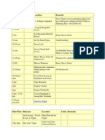 Date/Time Itinerary Location Remarks: Travel To Vigan