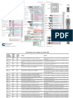 Diagrama ISBe e