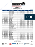 DHI ME Results