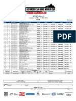 DHI WE Results