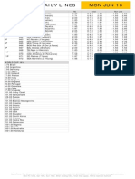 Gametime Daily Lines Mon Jun 16: ML Run Line Total