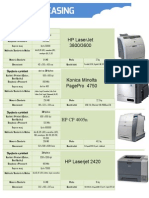 Printer Leasing: HP Laserjet 3800/3600