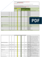 Instructions:: RTT-D PROJECT P1 Attachment 3: Annotated Budget and Budget Narrative For District: Program