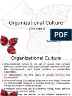 Organizational Culture: Sreenath B