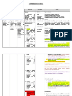 GRUPO 2. Matriz de Consistencia