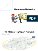 Basics of Minilink Microwave Networks Good