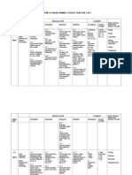 Scheme of Work Year 5