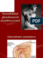 Inestabilidad Glenohumeral Mutidireccional