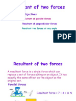 Resultant of Two Forces: Learning Objectives