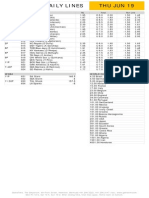 Gametime Daily Lines Thu Jun 19: ML Run Line Total