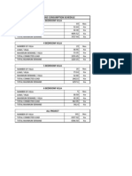 Electrical Load Consumption Schedule