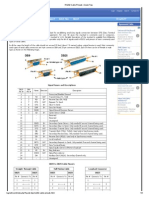 RS232 Cable Pinouts - Quick Tips