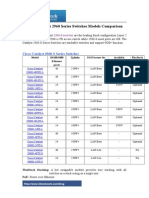 Cisco Catalyst 2960 Series Switches Models Comparison