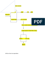 Common Logging IN TIBCO