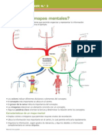 Mapa Mentales