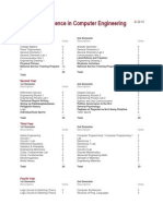 Bachelor of Science in Computer Engineering