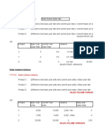 Analysis of Gross Profit Example